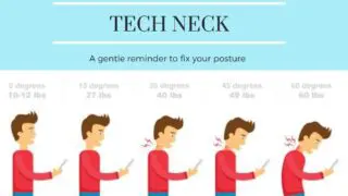 tech neck, forward head posture, troy michigan massage therapy and tech neck, forward head posture, troy michigan massage therapy