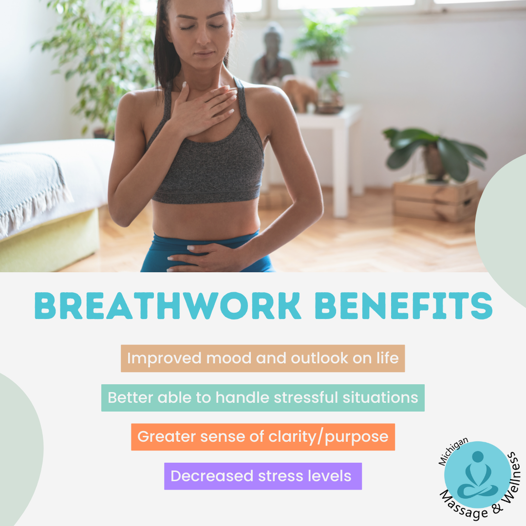 breathwork, michigan massage and wellness
